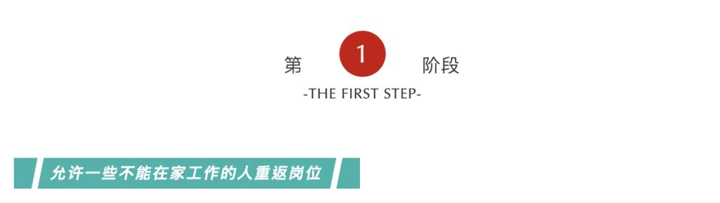 英國解封工作重返崗位