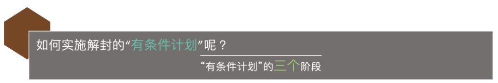 英國解封