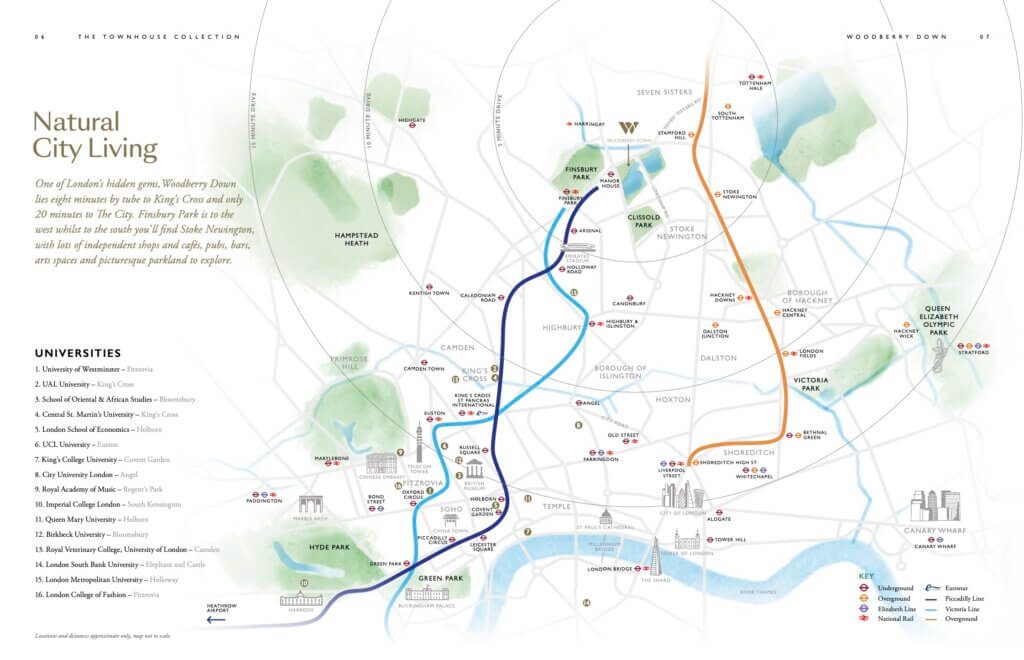 Woodberry Down 周邊大學
